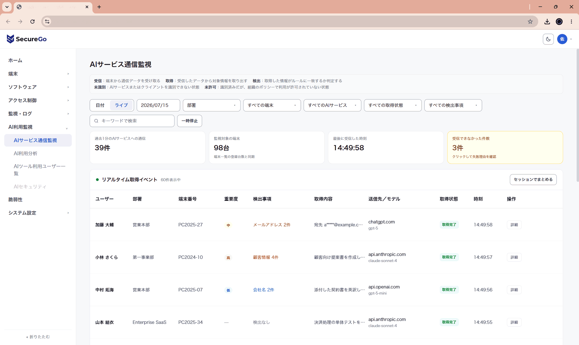 AI利用状況をリアルタイムで取得